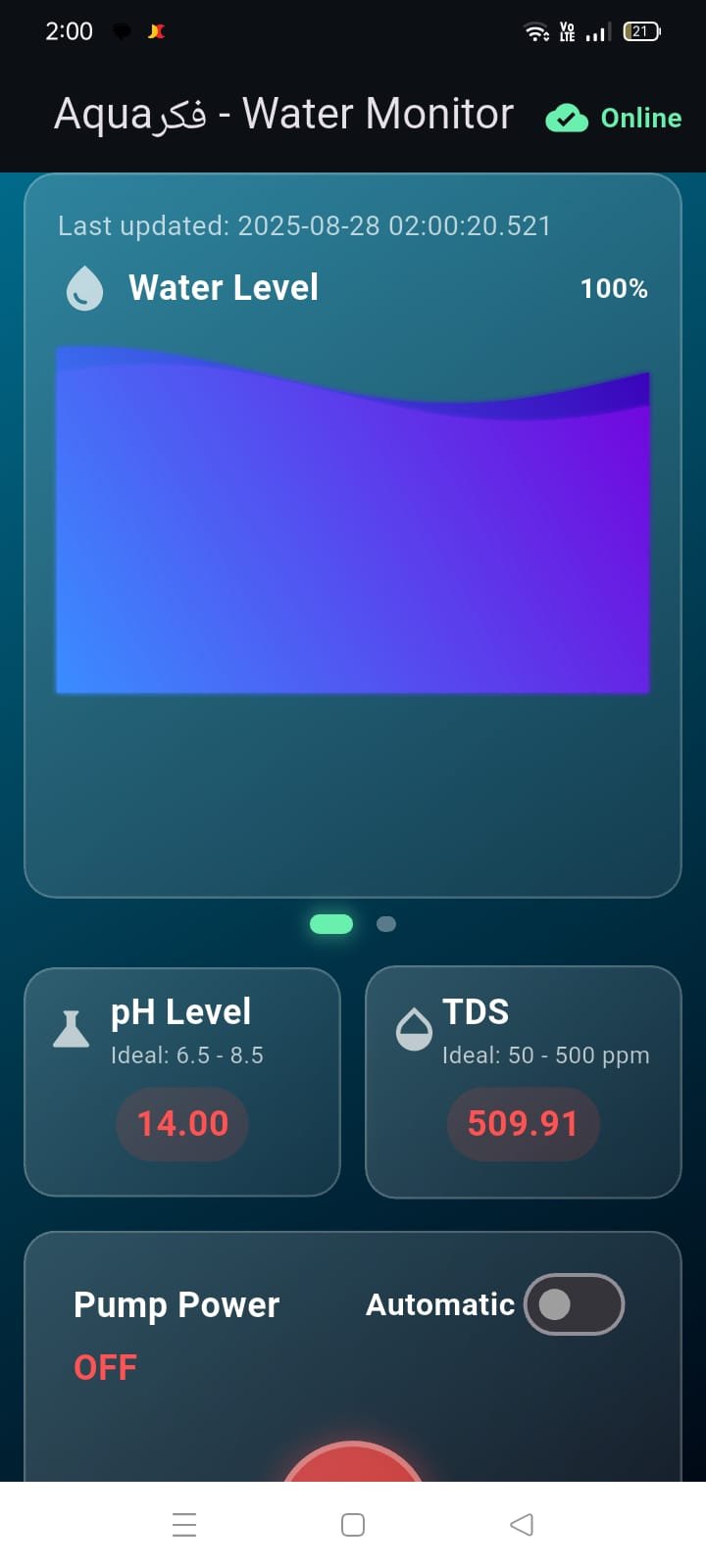 Mobile Banking App